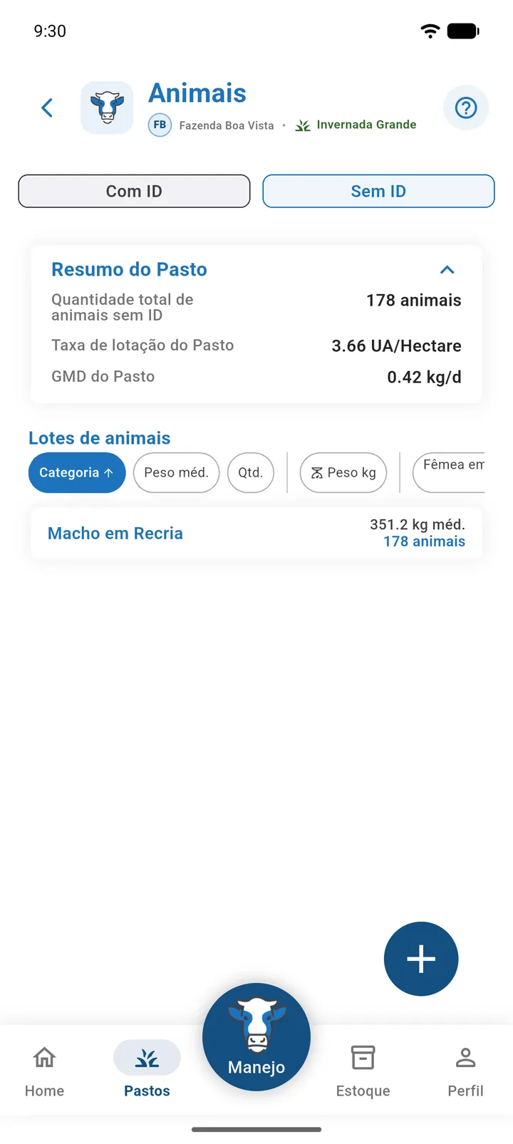 Cartão Resumo do Pasto expandido na aba Sem ID