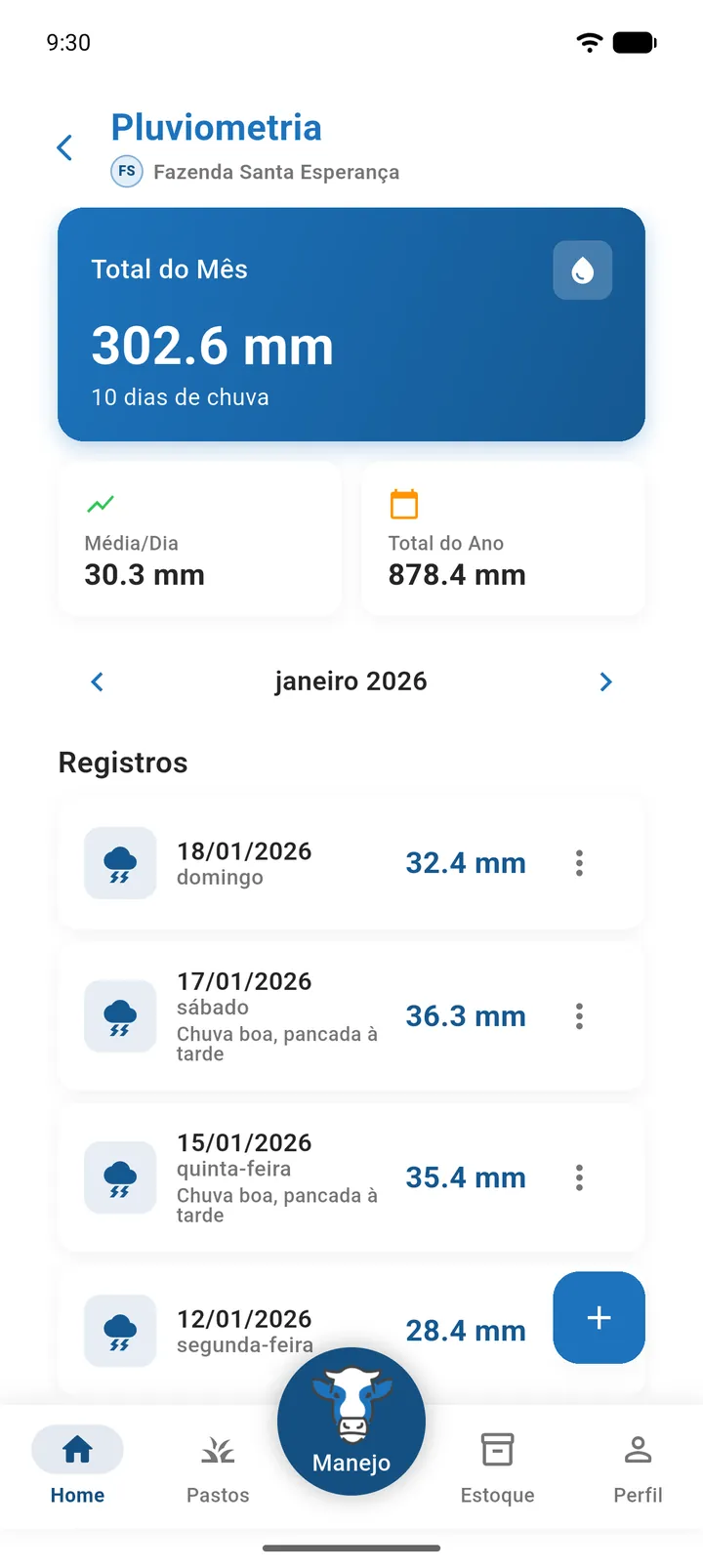 Tela Pluviometria com o resumo Total do Mês, Média/Dia e Total do Ano, o seletor de mês e a lista de registros