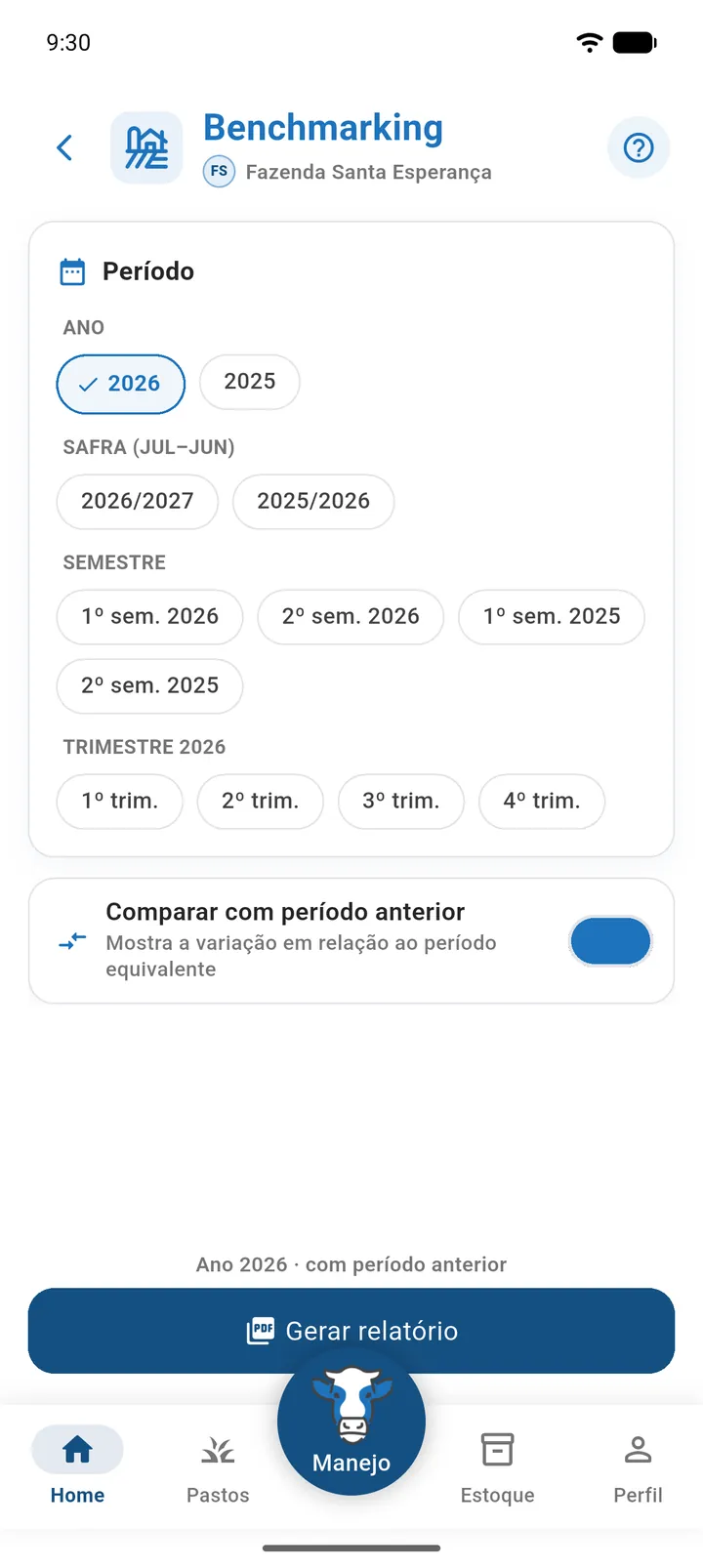 Tela de filtros do Benchmarking com a escolha de período e a opção Comparar com período anterior