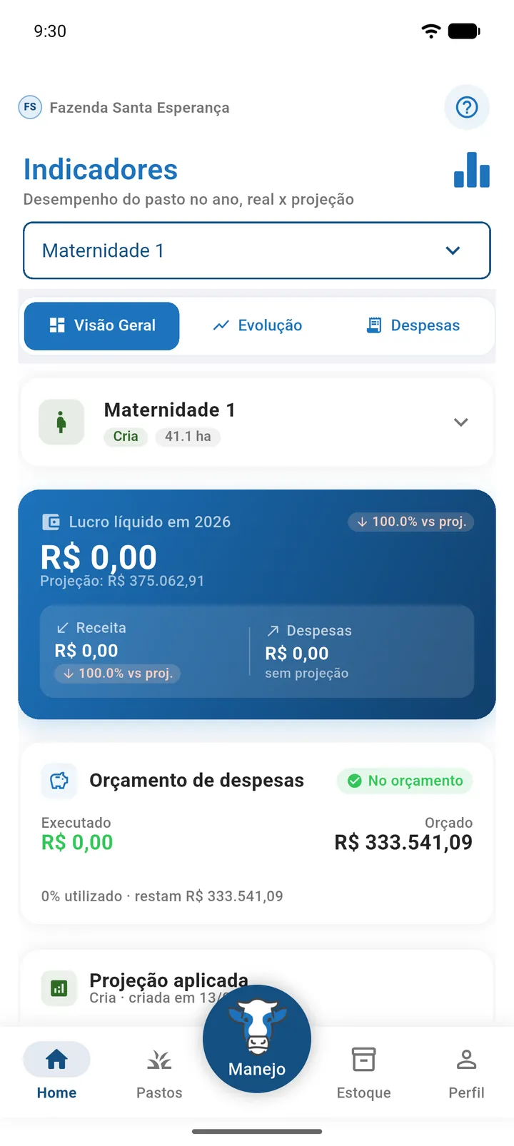 Cartão Orçamento de despesas com a barra de execução, o texto 72% utilizado · restam R$ 11.200 e o selo No orçamento