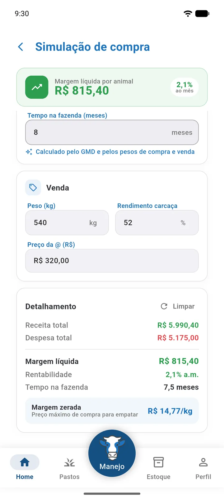 Cartão Margem líquida por animal com o selo de rentabilidade ao mês e o Detalhamento com Receita total, Despesa total, Margem líquida, Rentabilidade, Tempo na fazenda e Margem zerada